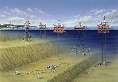 From Land to Offshore Rigs